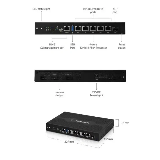 Router Gigabit EdgeRouter 6 Ubiquiti, 5 x RJ45, 1 x SFP, PoE - ER-6P, Black - Imagine 3