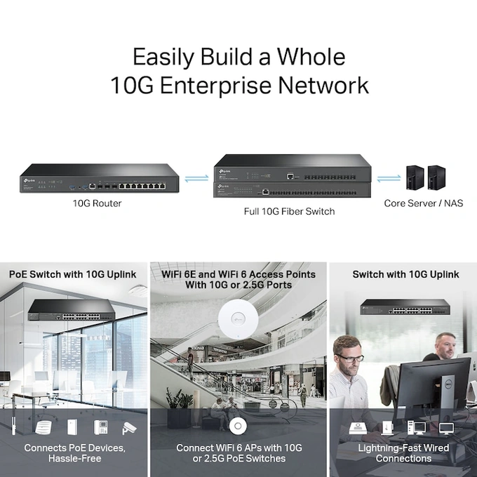 Router TP-LINK ER8411, 2xSFP+(10GE) + 1xWAN/LAN(1GE) + 8xWAN/LAN(1GE), Black - Imagine 3