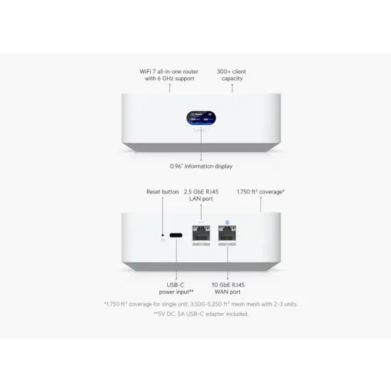 Router UBIQUITI Unifi Express 7, Cloud Gateway 10GbE VPN tehnologie WiFi 7 integrata, UX7, White - Imagine 9