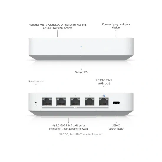 Router UBIQUITI UniFi Gateway IDS/IPS, Multi-WAN, Gateway Max - UXG-Max, White - Imagine 4