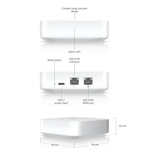 Router UniFi Security Next-Generation Gateway UBIQUITI- UXG-LITE, White - Imagine 7