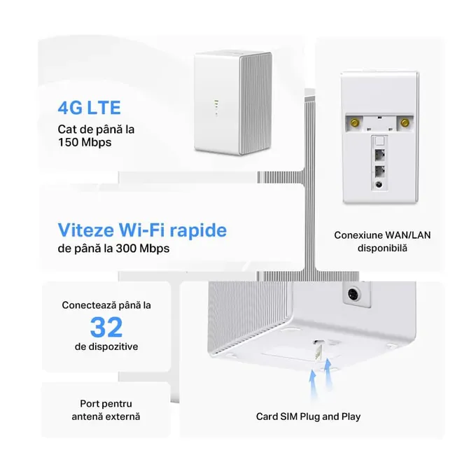 Router wireless MERCUSYS MB110-4G, 4G LTE, 2.4 GHz, 300 Mbps - Imagine 3