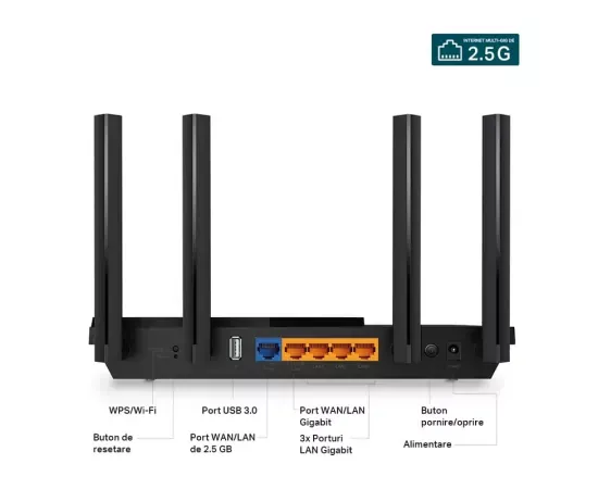 Router Wireless TP-LINK ARCHER AX55 PRO, Dual-Band, Wi-Fi 6, 2.4/5 GHz, 574 + 2402 Mbps, Black - Imagine 3
