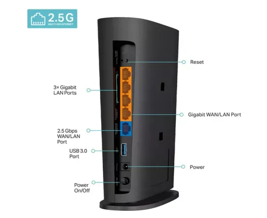 Router wireless TP-LINK Archer AX80 AX6000, Wi-Fi 6, Dual-Band, 802.11 a/b/g/n/ac/ax, 1148+4804 Mbps, Negru - Imagine 3