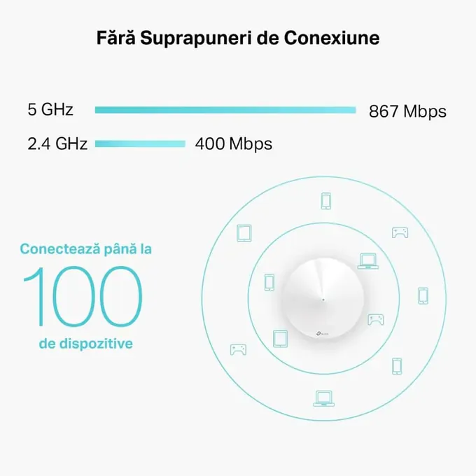 Router wireless TP-LINK DECO M5(3-PACK), Dual-Band, WiFi 5, 400 + 867 Mbps - Imagine 4
