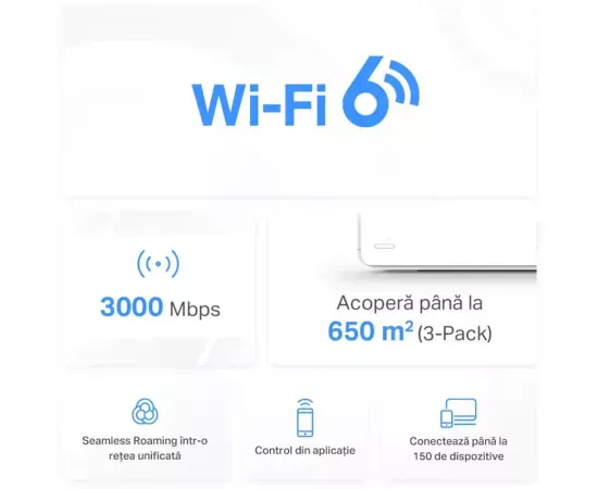 Sistem Mesh Wi-Fi MERCUSYS Halo H80X AX3000, 3-Pack, Wi-Fi 6, Dual-Band 574 + 2402 Mbps, Alb - Imagine 3