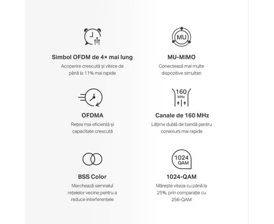 Sistem Mesh Wi-Fi MERCUSYS Halo H80X AX3000, 3-Pack, Wi-Fi 6, Dual-Band 574 + 2402 Mbps, Alb - Imagine 4