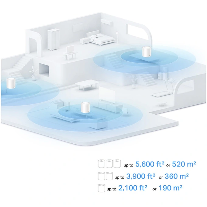 Sistem Mesh Wi-Fi TP-LINK Deco X10 (3-pack), AX1500, Dual-Band Wi-Fi 6, White - Imagine 3