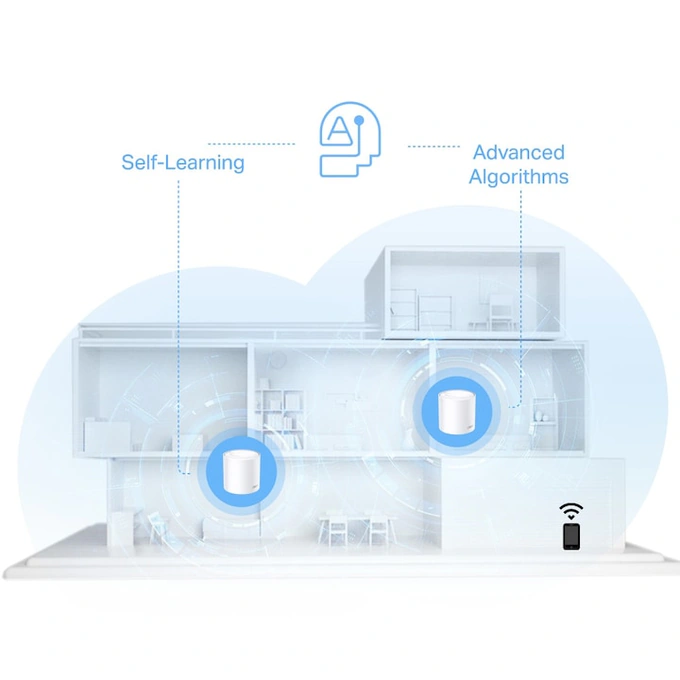 Sistem Mesh Wi-Fi TP-LINK Deco X10 (3-pack), AX1500, Dual-Band Wi-Fi 6, White - Imagine 4