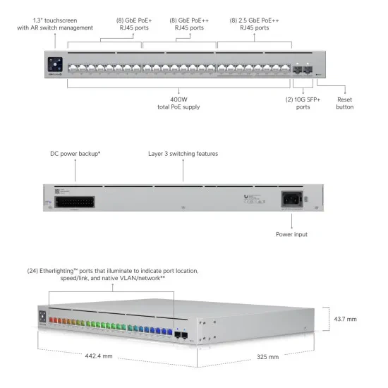 Switch PoE UBIQUITI UniFi cu 24 porturi multi-gigabit 2,5G/1G, 2xSFP+, managed L3 - USW-PRO-MAX-24-POE, Silver - Imagine 6