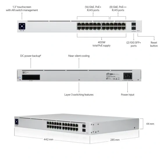 Switch PoE UBIQUITI UniFi Switch PRO cu 24 porturi Gigabit, 2xSFP+, managed, rackabil - USW-PRO-24-POE, Silver - Imagine 2