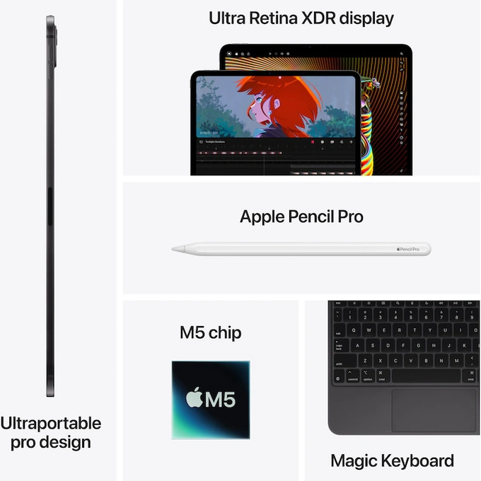 APPLE iPad Pro 13, M5, 1TB, Standard Glass, Wi-Fi, SPACE BLACK - Imagine 7