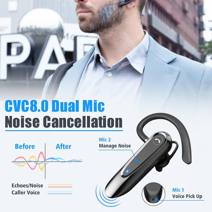 Casca Bluetooth TECHSUIT CB2, Bluetooth 5.0, Black - Imagine 4