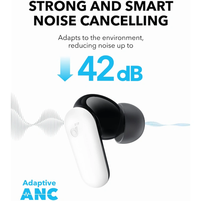 CASTI WIRELESS ANKER SOUNDCORE P30i WHITE - Imagine 6