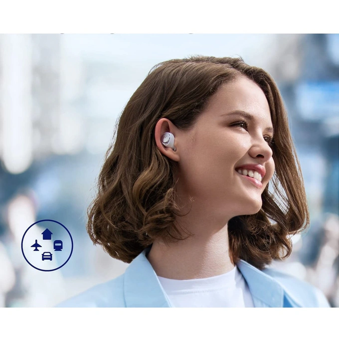 Căști Wireless Anker Soundcore Space A40 White - Imagine 2