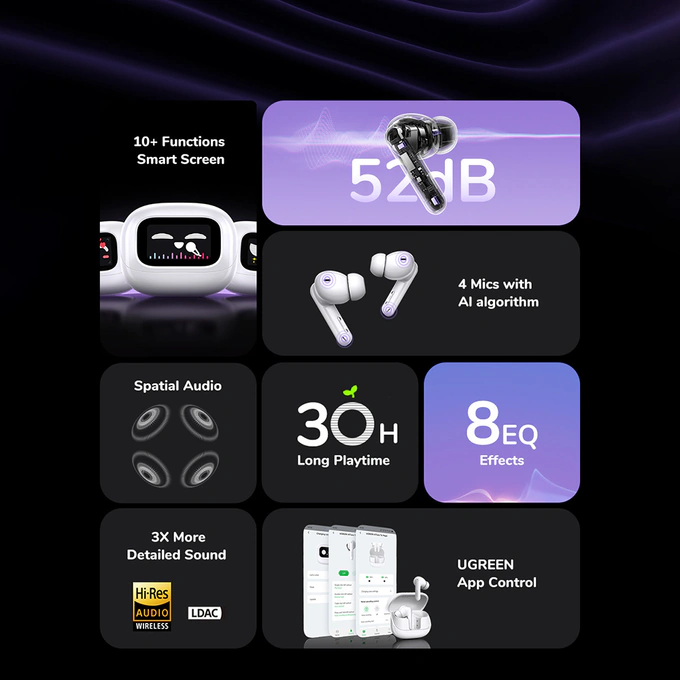 Casti wireless UGREEN HiTune T6 Magic 55137, Bluetooth 5.4, ANC, White - Imagine 3