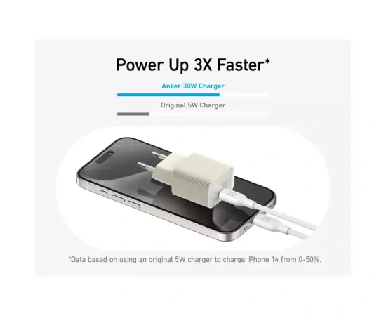 Incarcator retea ANKER Nano 4 A2337G21, 30 W, PowerIQ 3.0, PPS, USB-C, White - Imagine 3