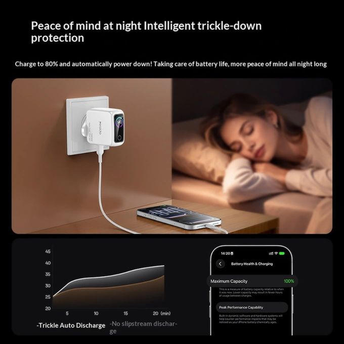 Incarcator retea YESIDO YC114, 140W, GaN cu Display, 2x USB-C, 1x USB-A, Alb - Imagine 5