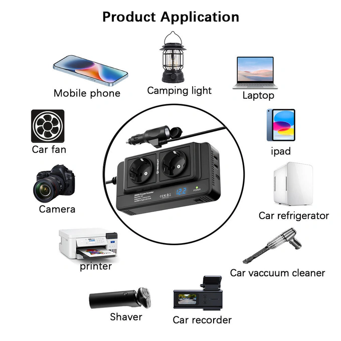 Inverter TECHSUIT PowerDriveX IA2, 1 x USB Type-C, 2 x USB-A, 2 x AC Sockets, 220V, 200W, Black - Imagine 3