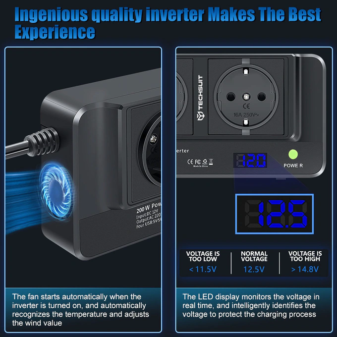 Inverter TECHSUIT PowerDriveX IA2, 1 x USB Type-C, 2 x USB-A, 2 x AC Sockets, 220V, 200W, Black - Imagine 7