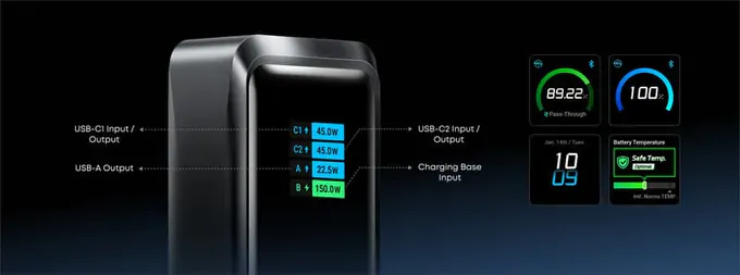 PoweBank ANKER Prime A110AH11, 26.250 mAh, 300W, 2x USB-C, 1x USB-A, Smart Display, Black - Imagine 4