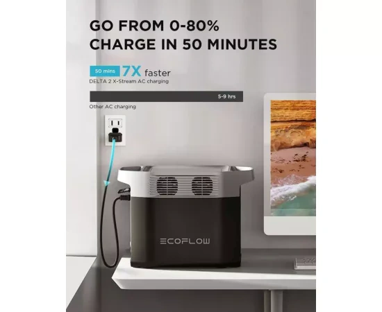Power Station portabil ECOFLOW Delta 2, 1024 Wh, Gray - Imagine 5