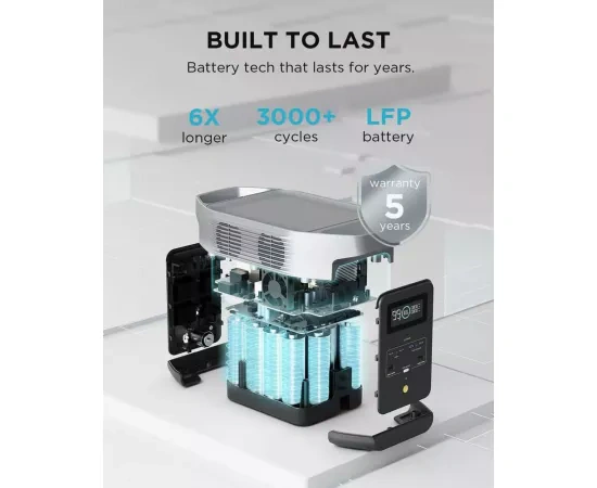 Power Station portabil ECOFLOW Delta 2, 1024 Wh, Gray - Imagine 6