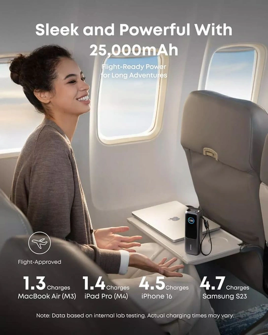 Anker Powerbank ANKER A1695H11 25000mAh 165W cu cabluri USB-C integrate, Grey - IT-Fashion.ro