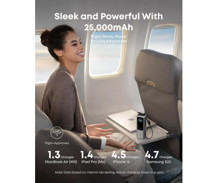 PowerBank ANKER A1695H41, 25000mAh, 165W, 1 x USB-A - 3 x USB-C, Silver - Imagine 5