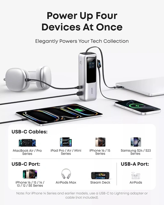 PowerBank ANKER A1695H41, 25000mAh, 165W, 1 x USB-A - 3 x USB-C, Silver - Imagine 6