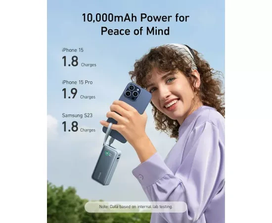 PowerBank ANKER Nano 545 A1259G11, 10000mAh, 30 W, USB-C, USB-A, USB-C incorporat, Negru - Imagine 3