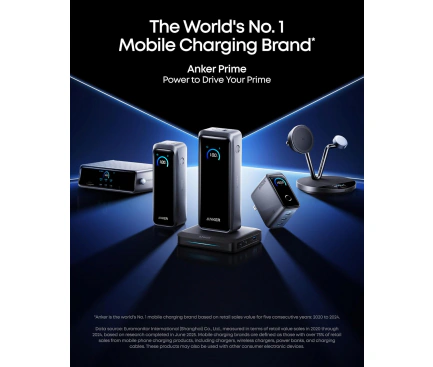 Powerbank Anker Prime, 20100mAh, 220W, QC + PD, 1 x USB-A - 2 x USB-C, Neagra - Imagine 3