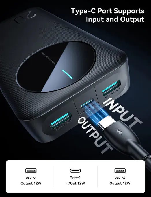 Powerbank Joyroom JR-PBF14 LED 20000mAh, 2.4A, 3 porturi, Negru - Imagine 3