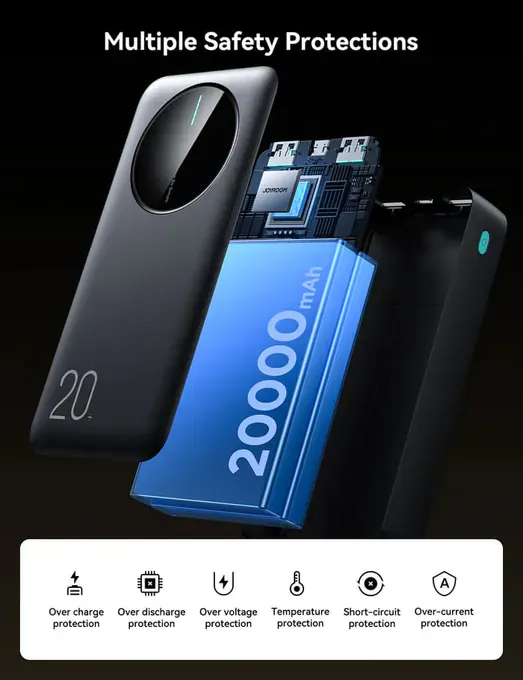 Powerbank Joyroom JR-PBF14 LED 20000mAh, 2.4A, 3 porturi, Negru - Imagine 5