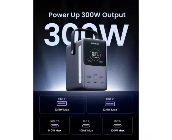 UGREEN PowerBank UGREEN PB770-25286, 48000mAh, 300W, 2 x USB, 3 x USB-C, Gray - IT-Fashion.ro
