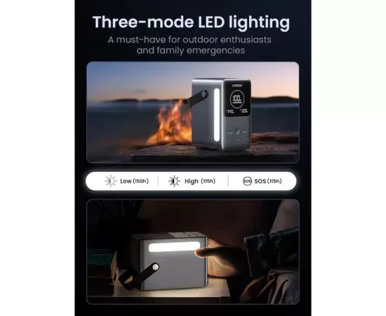 PowerBank UGREEN PB770-25286, 48000mAh, 300W, 2 x USB, 3 x USB-C, Gray - Imagine 4