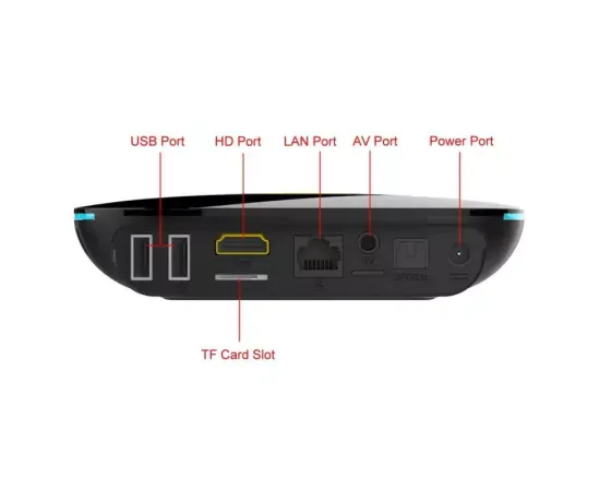 Adaptor streaming OEM OTT S905 BOX Android 4K cu Wi-Fi și Bluetooth 4.0 - Negru - Imagine 3