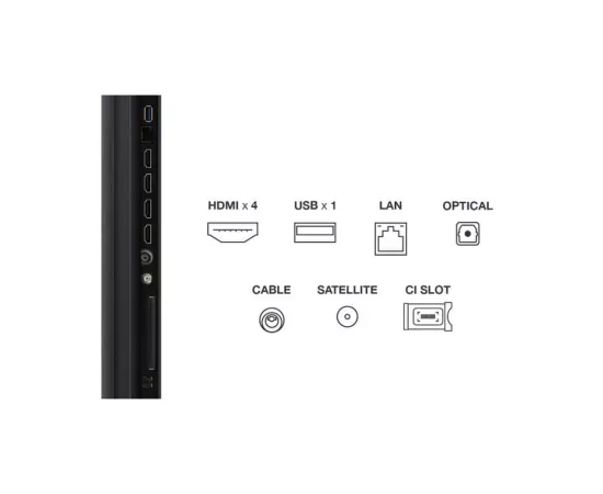 Televizor Mini LED SMART TCL 85Q6C - 215 cm, 4K UHD, Google TV - Imagine 6