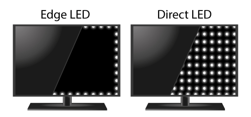 DLED: De ce e timpul să alegeți inteligența tehnică în locul hype-ului costisitor