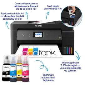 Multifuncțional Inkjet Color EPSON EcoTank L14150 A3 Wi‑Fi All‑in‑One
